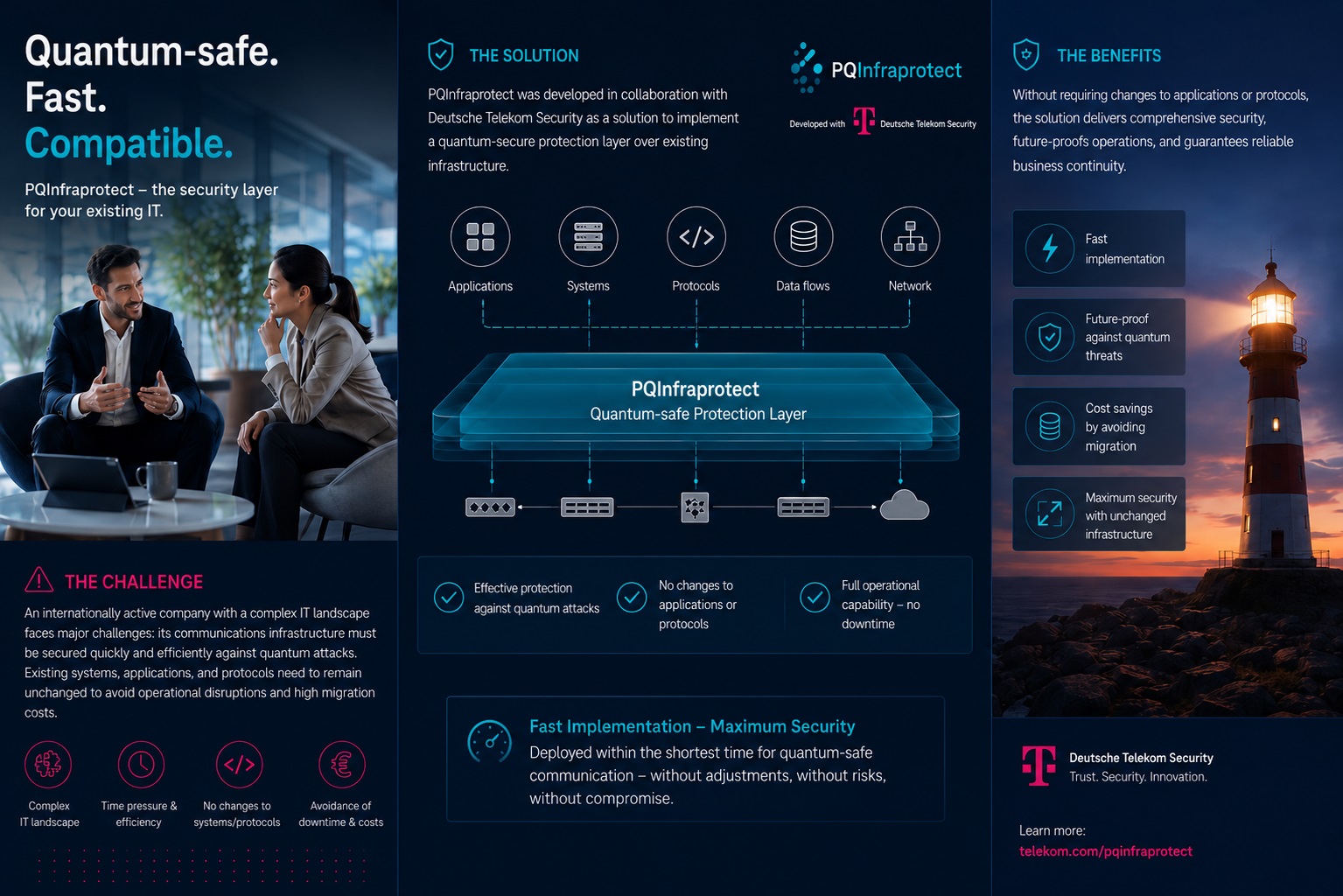 PQInfraprotect