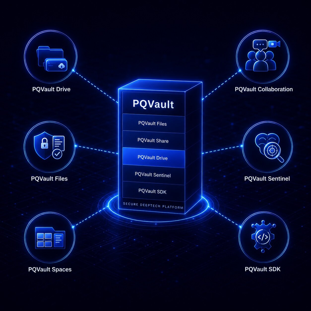 PQVault